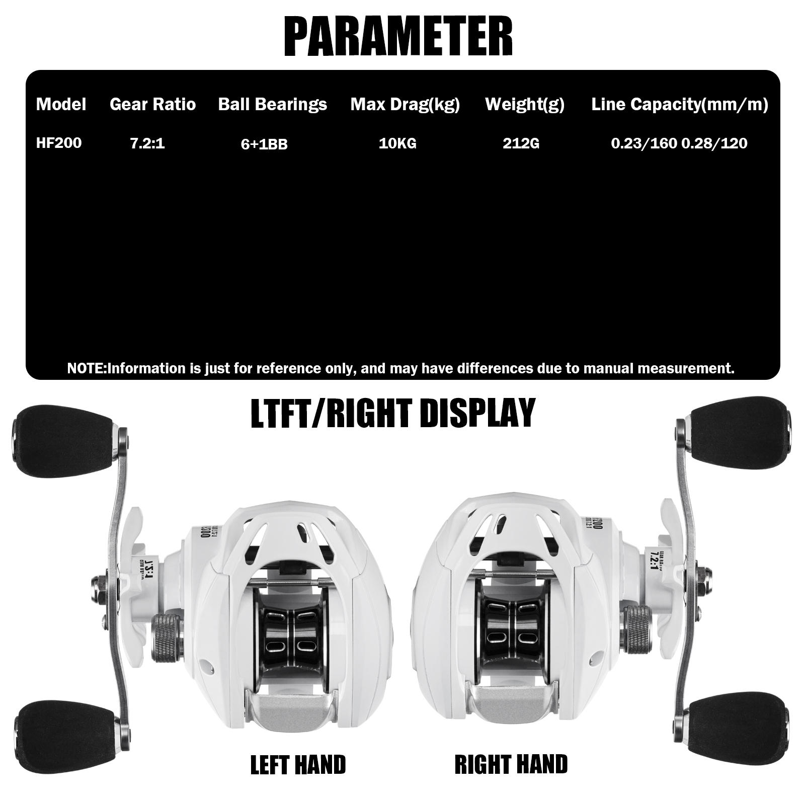 SAMOLLA New Baitcasting Reel C - Surf Reel ulasan dan harga