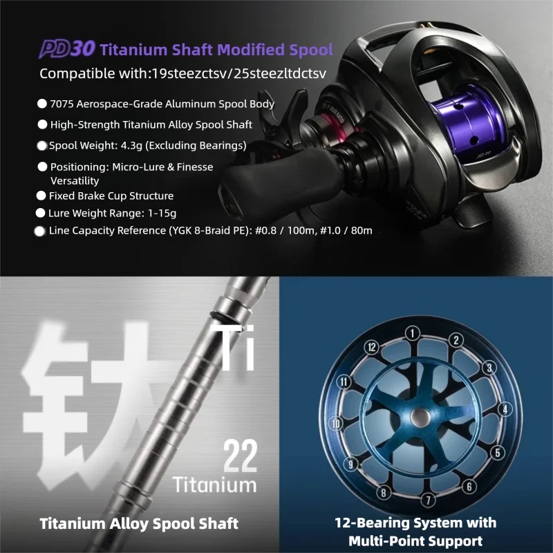 PYL PD30 Modified Spool For Da - Reel Spare Spool ulasan dan harga