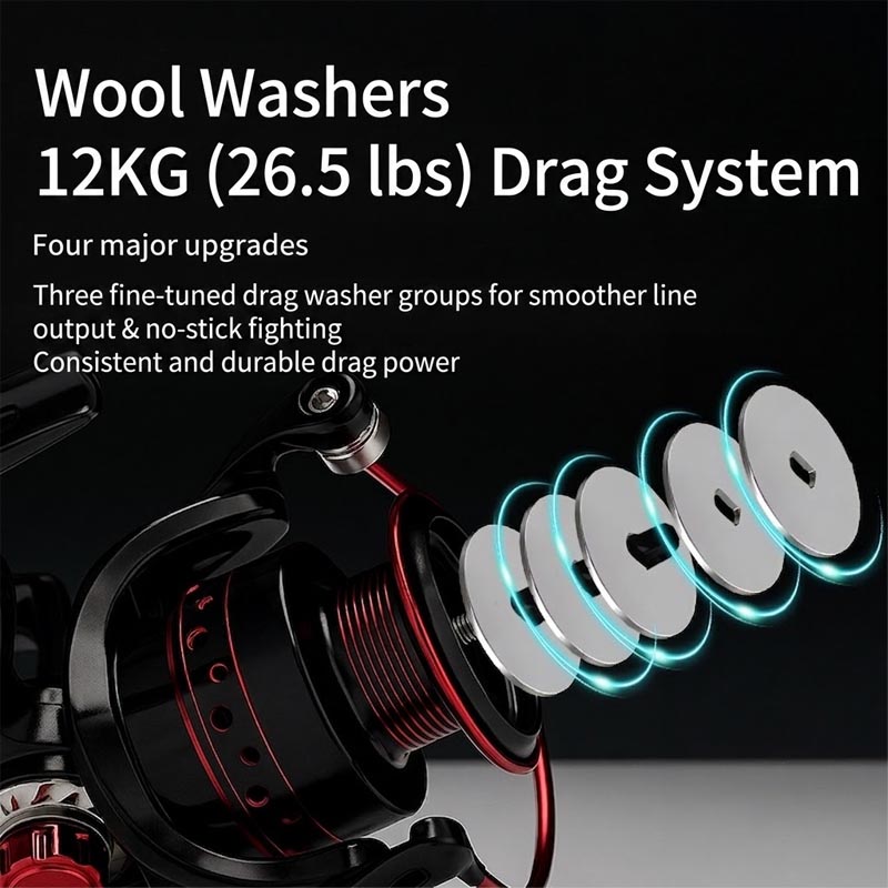 Full Metal Spinning Fishing Re - Trolling Reel ulasan dan harga