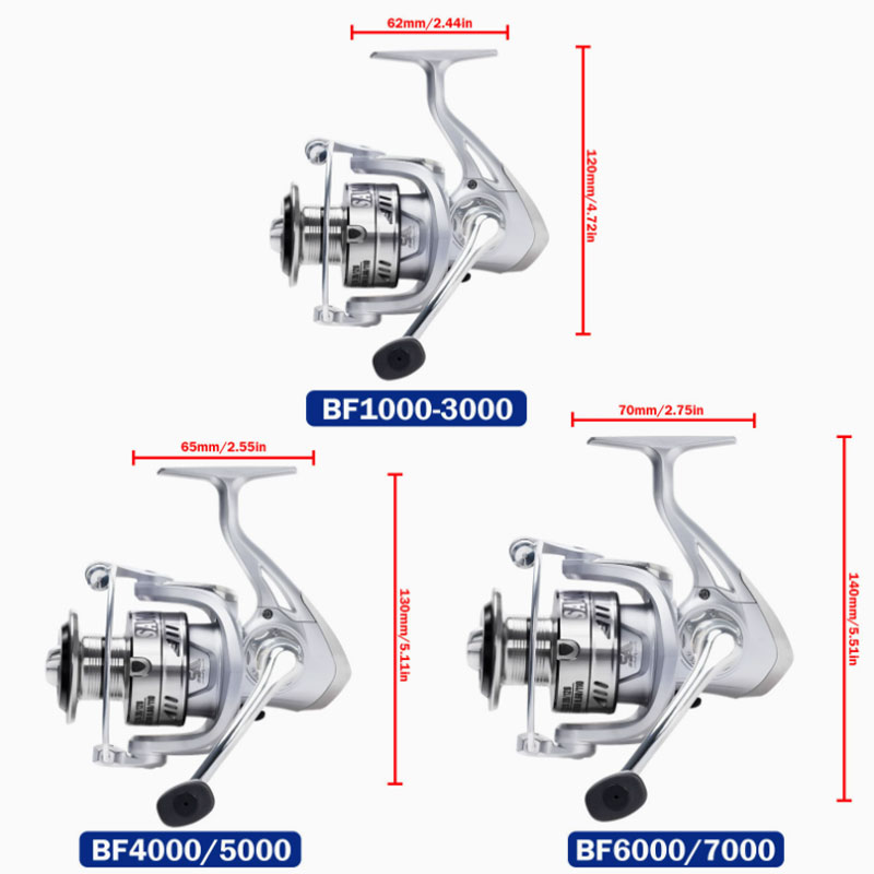2026 New Spinning Fishing Reel - Trolling Reel ulasan dan harga