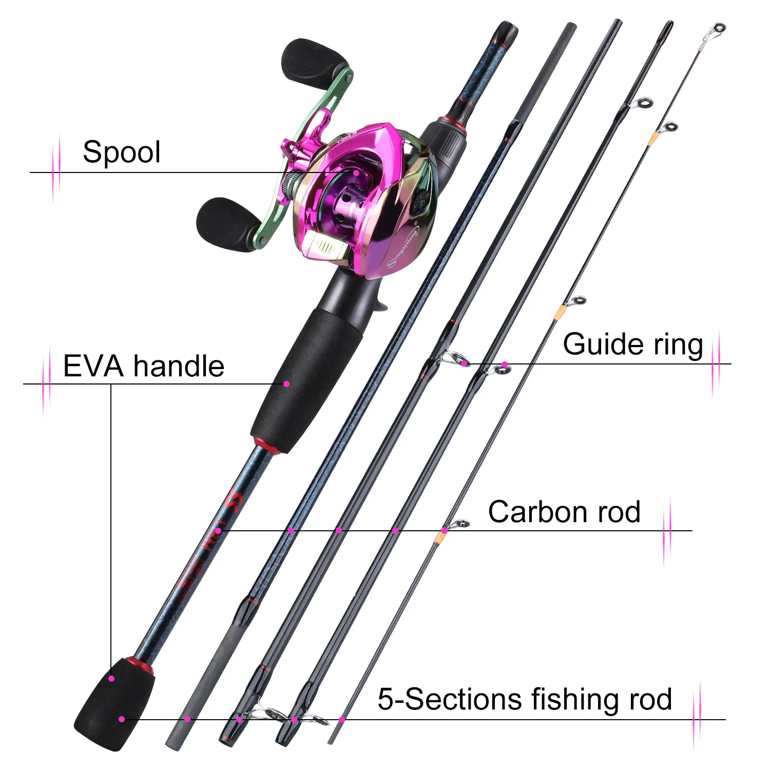 Sougayilang Fishing Rods and R - Spincast Reel ulasan dan harga